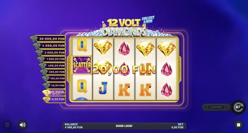 12 Volt Diamonds – utbetaling av kaskadegevinst på søte symboler